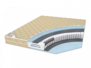 Матрас Бари Лайт в Ханты-Мансийске - hanty-mansijsk.mebel-tymen.ru | фото