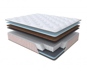 Матрас LF 0709 (Glace hard) 1800*2000 мм в Ханты-Мансийске - hanty-mansijsk.mebel-tymen.ru | фото