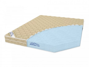 Матрас Мягкое облако в Ханты-Мансийске - hanty-mansijsk.mebel-tymen.ru | фото