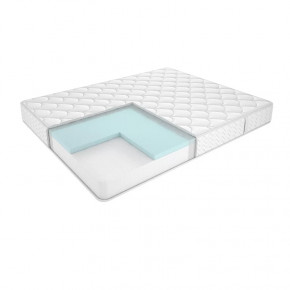 Матрас Power Roll в Ханты-Мансийске - hanty-mansijsk.mebel-tymen.ru | фото