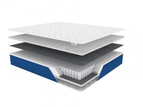 Матрас Sleep Basic в Ханты-Мансийске - hanty-mansijsk.mebel-tymen.ru | фото