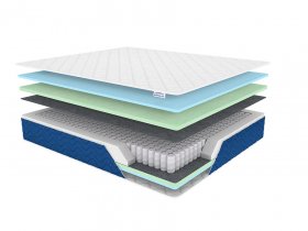 Матрас Sleep Plus в Ханты-Мансийске - hanty-mansijsk.mebel-tymen.ru | фото